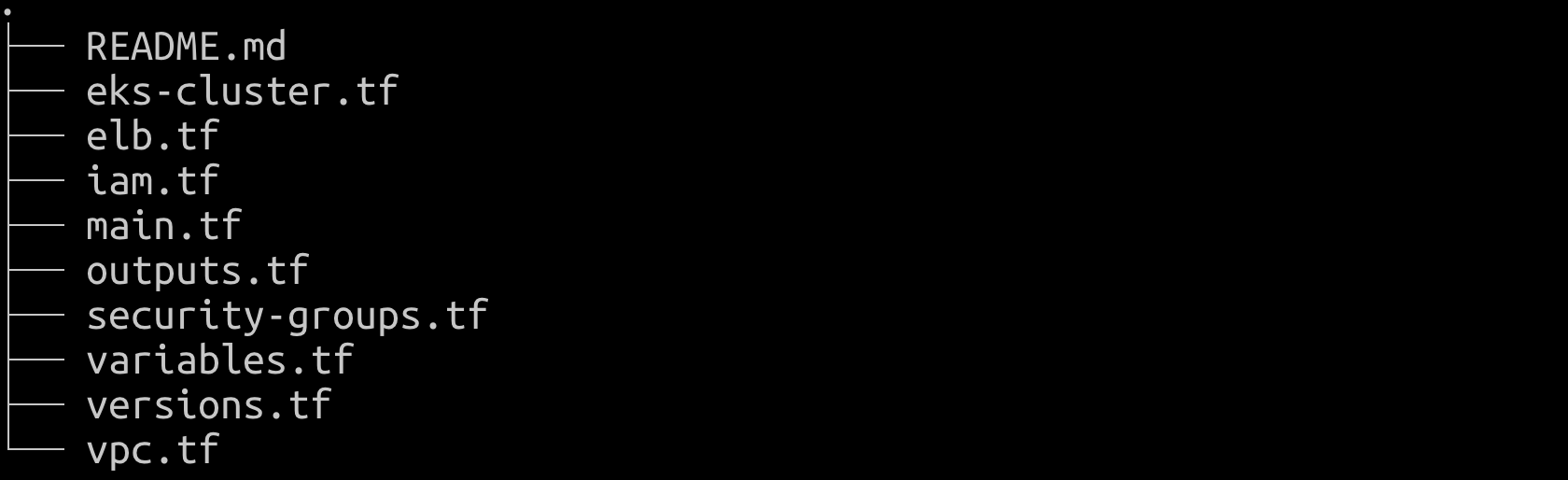 Terraform module for EKS second cut